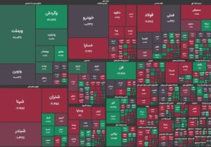 شنبه سرخ برای بورس